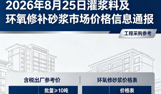 集贤2026年8月25日灌浆料及环氧修补砂浆市场价格信息通报